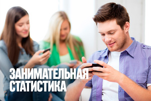 «МегаФон» раскрыл подробности мобильной нумерологии в УрФО