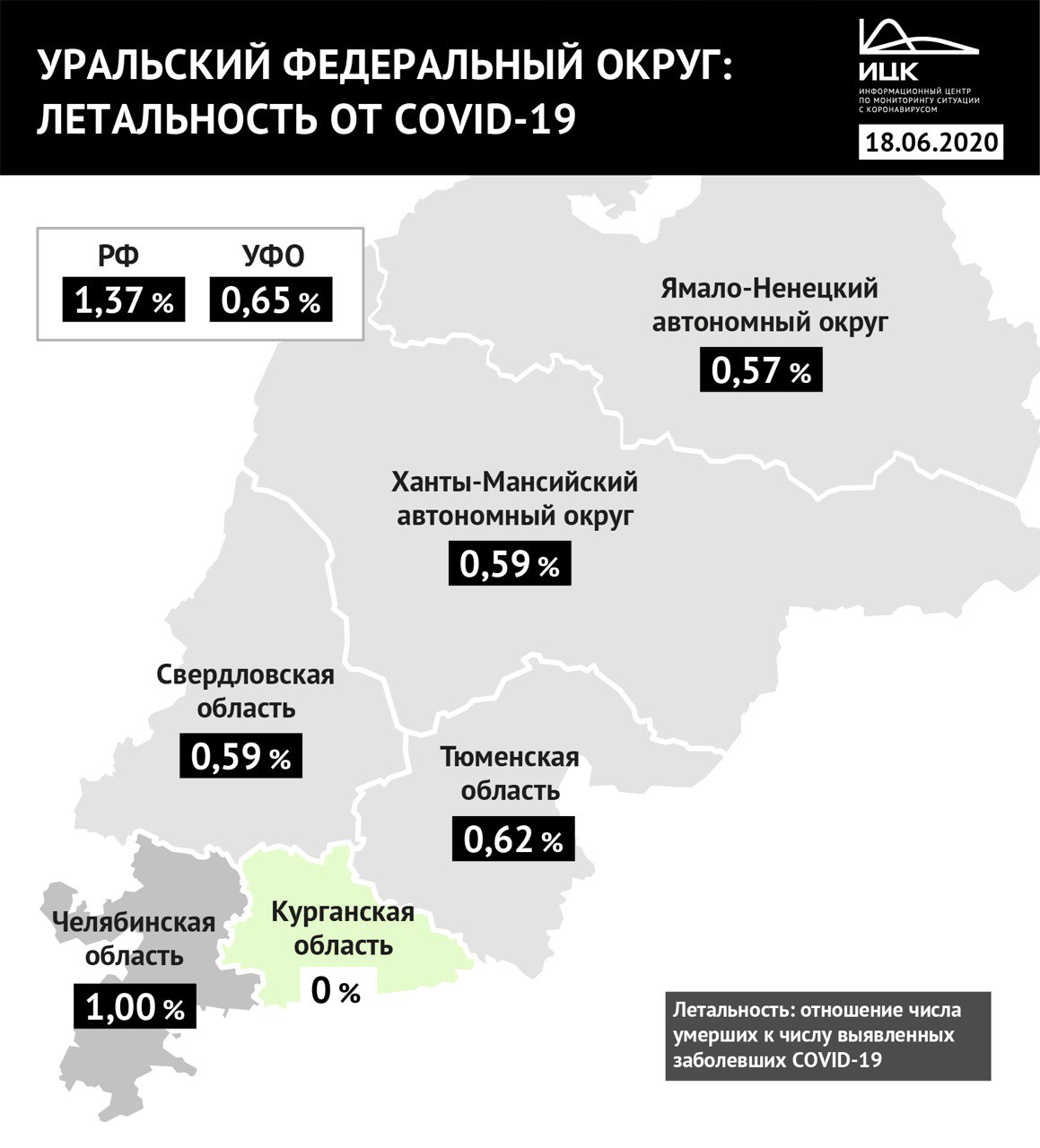Летальность от COVID-19 в регионах Урала на 18 июня Летальность от COVID-19 в регионах Урала на 18 июня