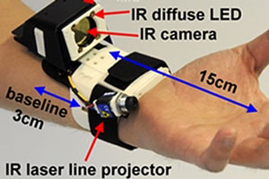 Браслет превратит пальцы руки в игровой контроллер