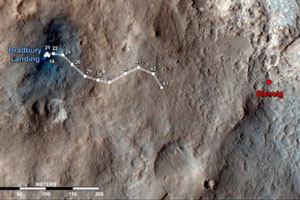 Сенсационное открытие на Марсе шокировало весь мир