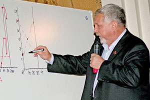 Владимир Жданов подскажет как отрезвлять Урал